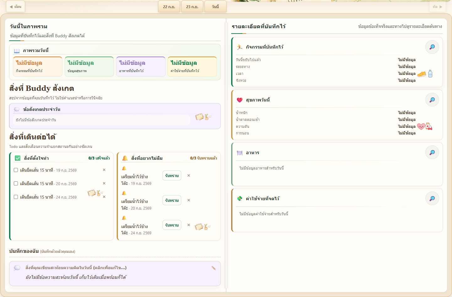 ภาพหน้าจอตัวอย่าง Passbook ของ SabayJai Buddy แสดงภาพรวม Activity, Health, Food และ Expense พร้อมรายการบันทึกด้านข้าง